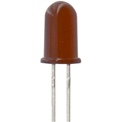 Led